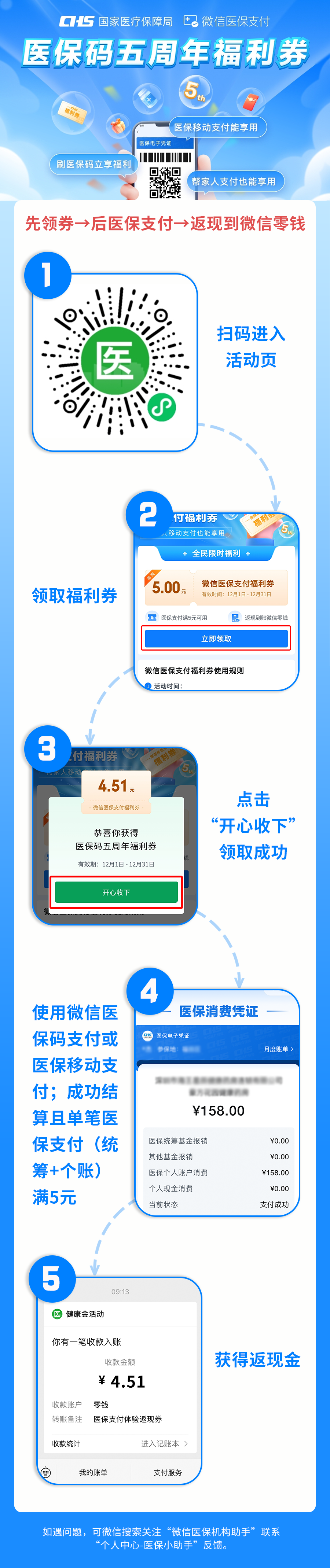 阿勒泰最新医保卡提取现金到微信方法分析(最方便真实的阿勒泰24小时高价回收医保方法)